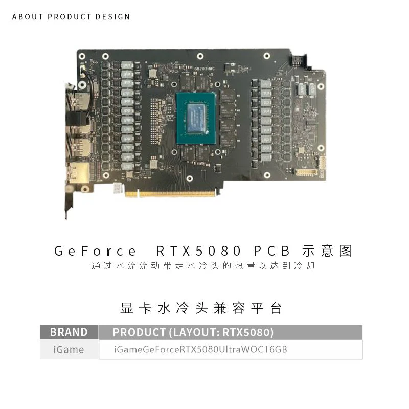 Bykski N-IG5080VXOC-X GPU Bloc - Rtx 5080 16Gb review and price