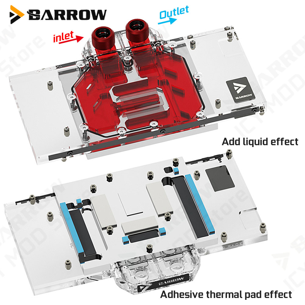 Barrow Graphics Card Water Coo - Rx 9070 Xt review and price