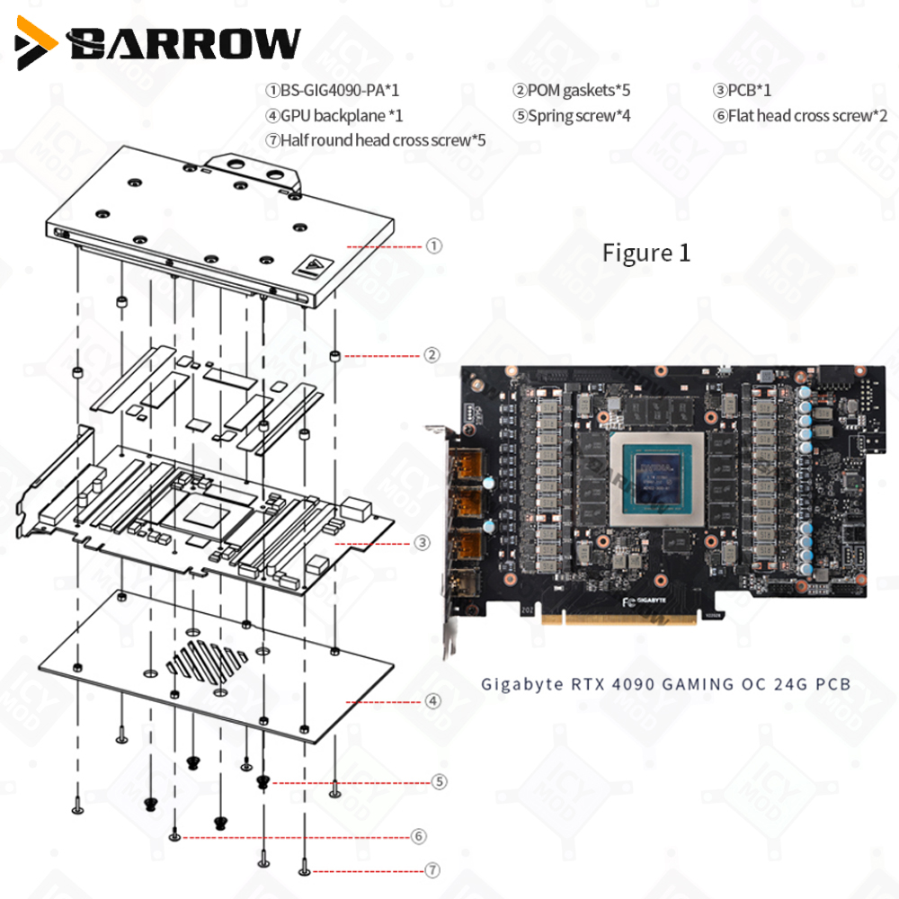 Barrow  GPU Water Cooler Block - Rtx 4090 Water Block review and price
